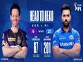 IPL 2021: KKR win toss, elect to bowl against MI - Hindi News | IPL 2021: KKR win toss, elect to bowl against MI | Latest cricket News at Lokmattimes.com