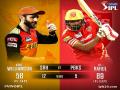 IPL 2021: SRH win toss, opt to field against PBKS - Hindi News | IPL 2021: SRH win toss, opt to field against PBKS | Latest cricket News at Lokmattimes.com