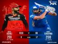 IPL 2021: MI win toss, opt to field against RCB - Hindi News | IPL 2021: MI win toss, opt to field against RCB | Latest cricket News at Lokmattimes.com
