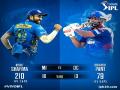 IPL 2021: Delhi Capitals win toss, opt to bowl against Mumbai Indians - Hindi News | IPL 2021: Delhi Capitals win toss, opt to bowl against Mumbai Indians | Latest cricket News at Lokmattimes.com