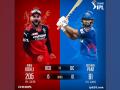 IPL 2021: RCB win toss, opt to bowl against Delhi Capitals - Hindi News | IPL 2021: RCB win toss, opt to bowl against Delhi Capitals | Latest cricket News at Lokmattimes.com