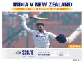 Ind vs NZ, 1st Test: Shreyas hits maiden ton as India add 81 runs in first session (Lunch, Day 2) - Hindi News | Ind vs NZ, 1st Test: Shreyas hits maiden ton as India add 81 runs in first session (Lunch, Day 2) | Latest cricket News at Lokmattimes.com