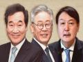 Yoon Seok-youl earns highest support rate among South Korean presidential hopefuls, according to a recent poll - Hindi News | Yoon Seok-youl earns highest support rate among South Korean presidential hopefuls, according to a recent poll | Latest international News at Lokmattimes.com