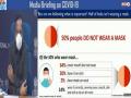 Study shows 50 pc people still do not wear masks: Health Ministry - Hindi News | Study shows 50 pc people still do not wear masks: Health Ministry | Latest national News at Lokmattimes.com