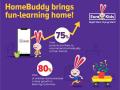 EuroKids International's HomeBuddy App bridges the learning gap for toddlers during the pandemic - Hindi News | EuroKids International's HomeBuddy App bridges the learning gap for toddlers during the pandemic | Latest business News at Lokmattimes.com