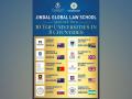 Jindal Global Law School signs 10 new MoUs for collaborations with leading international universities - Hindi News | Jindal Global Law School signs 10 new MoUs for collaborations with leading international universities | Latest business News at Lokmattimes.com