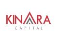 Kinara Capital secures INR 52 crore from IIX's women's livelihood bond series for HerVikas discounted loan program for women entrepreneurs - Hindi News | Kinara Capital secures INR 52 crore from IIX's women's livelihood bond series for HerVikas discounted loan program for women entrepreneurs | Latest business News at Lokmattimes.com
