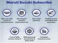 Maruti Suzuki launches car subscription plan in Delhi NCR, Bengaluru - Hindi News | Maruti Suzuki launches car subscription plan in Delhi NCR, Bengaluru | Latest business News at Lokmattimes.com