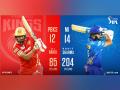 IPL 2021: Punjab Kings win toss, elect to field against Mumbai Indians - Hindi News | IPL 2021: Punjab Kings win toss, elect to field against Mumbai Indians | Latest cricket News at Lokmattimes.com