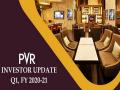 PVR Q1 loss at Rs 226 cr as revenue nil from core movie exhibition business - Hindi News | PVR Q1 loss at Rs 226 cr as revenue nil from core movie exhibition business | Latest business News at Lokmattimes.com