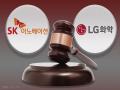 SK beats LG in US ITC 'patent infringement' case - Hindi News | SK beats LG in US ITC 'patent infringement' case | Latest international News at Lokmattimes.com