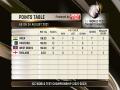 WTC Table: India take top spot, Pakistan and West Indies tied at second - Hindi News | WTC Table: India take top spot, Pakistan and West Indies tied at second | Latest cricket News at Lokmattimes.com