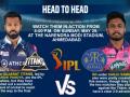 IPL 2022: High flying Gujarat Titans eye maiden title against confident Rajasthan Royals (preview) - Hindi News | IPL 2022: High flying Gujarat Titans eye maiden title against confident Rajasthan Royals (preview) | Latest cricket News at Lokmattimes.com