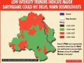 Low intensity tremors indicate major earthquake could hit Delhi - Hindi News | Low intensity tremors indicate major earthquake could hit Delhi | Latest national News at Lokmattimes.com