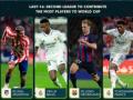 FIFA World Cup: La Liga has second-most players in Qatar 2022 after the group stage - Hindi News | FIFA World Cup: La Liga has second-most players in Qatar 2022 after the group stage | Latest football News at Lokmattimes.com