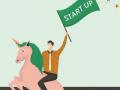 Unicorns flipping to avoid Indian regulations - Hindi News | Unicorns flipping to avoid Indian regulations | Latest technology News at Lokmattimes.com