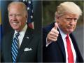 Biden bounces back in approval ratings against Trump: Poll - Hindi News | Biden bounces back in approval ratings against Trump: Poll | Latest politics News at Lokmattimes.com