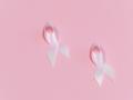 Study finds chemo helps breast cancer cells get into lungs - Hindi News | Study finds chemo helps breast cancer cells get into lungs | Latest technology News at Lokmattimes.com