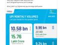 PM Modi lauds UPI transactions crossing 10bn mark in August - Hindi News | PM Modi lauds UPI transactions crossing 10bn mark in August | Latest national News at Lokmattimes.com