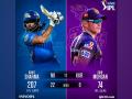IPL 2021: KKR win toss, opt to field against MI - Hindi News | IPL 2021: KKR win toss, opt to field against MI | Latest cricket News at Lokmattimes.com