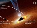 New state of black hole could help study gravity role in evolution of galaxies - Hindi News | New state of black hole could help study gravity role in evolution of galaxies | Latest international News at Lokmattimes.com