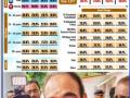 IANS-CVoter National Mood Tracker: Indians divided over the performance of Azad's party in J&K polls - Hindi News | IANS-CVoter National Mood Tracker: Indians divided over the performance of Azad's party in J&K polls | Latest national News at Lokmattimes.com