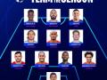 Real Madrid, Liverpool have four players each in Champions League's Team of the Season - Hindi News | Real Madrid, Liverpool have four players each in Champions League's Team of the Season | Latest football News at Lokmattimes.com