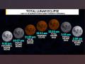 Total Lunar Eclipse 2022: Everything you need to know about Blood Moon - Hindi News | Total Lunar Eclipse 2022: Everything you need to know about Blood Moon | Latest technology News at Lokmattimes.com