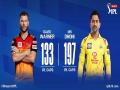IPL 13: CSK win toss, opt to bat first against SRH - Hindi News | IPL 13: CSK win toss, opt to bat first against SRH | Latest cricket News at Lokmattimes.com