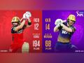 IPL 2021: RCB win toss, opt to bat against KKR - Hindi News | IPL 2021: RCB win toss, opt to bat against KKR | Latest cricket News at Lokmattimes.com