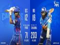 IPL 2021: Mumbai Indians win toss, opt to bat against Delhi Capitals - Hindi News | IPL 2021: Mumbai Indians win toss, opt to bat against Delhi Capitals | Latest cricket News at Lokmattimes.com