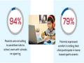 Sportz Village's Active Club Program makes screen time more productive for children - Hindi News | Sportz Village's Active Club Program makes screen time more productive for children | Latest business News at Lokmattimes.com