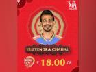 'I Think I Deserve This Price': Yuzvendra Chahal Joins Punjab Kings for ₹18 Crore Ahead of IPL 2025 (Watch Video)