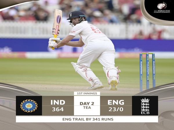 77 for no loss for England | इंग्लैंड के बिना किसी नुकसान के 77 रन