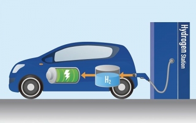 Hydrogen economy hints at new global power dynamics: IRENA | Hydrogen economy hints at new global power dynamics: IRENA