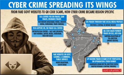 How cyber crime became region specific | How cyber crime became region specific