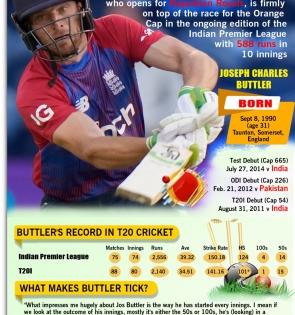 IPL 2022: Rajasthan Royals' run-machine Buttler way ahead against rivals in Orange Cap race | IPL 2022: Rajasthan Royals' run-machine Buttler way ahead against rivals in Orange Cap race