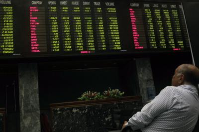 Sharp movements ahead, trade cautiously | Sharp movements ahead, trade cautiously Sharp movements ahead, trade cautiously | Sharp movements ahead, trade cautiously