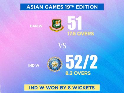 Asian Games: India crush Bangladesh by 8 wickets, enter women's cricket gold medal match | Asian Games: India crush Bangladesh by 8 wickets, enter women's cricket gold medal match