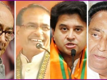 Balancing votes of six geographical divisions a challenge for BJP & Cong | Balancing votes of six geographical divisions a challenge for BJP & Cong