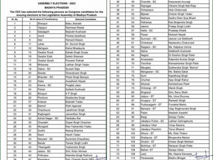 Cong releases lists for MP, Chhattisgarh, T'gana; Kamal Nath, Baghel & Digvijaya's son Jaivardhan to contest | Cong releases lists for MP, Chhattisgarh, T'gana; Kamal Nath, Baghel & Digvijaya's son Jaivardhan to contest Cong releases lists for MP, Chhattisgarh, T'gana; Kamal Nath, Baghel & Digvijaya's son Jaivardhan to contest | Cong releases lists for MP, Chhattisgarh, T'gana; Kamal Nath, Baghel & Digvijaya's son Jaivardhan to contest
