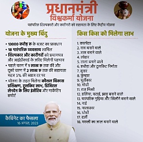 Govt calls for swift bank account verification for implementation of PM Vishwakarma scheme | Govt calls for swift bank account verification for implementation of PM Vishwakarma scheme