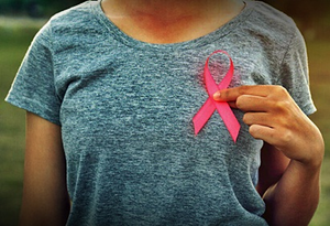 Researchers develop new method to predict severity of breast cancer | Researchers develop new method to predict severity of breast cancer Researchers develop new method to predict severity of breast cancer | Researchers develop new method to predict severity of breast cancer
