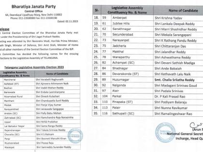 Ex-ministers Krishna Yadav, Chittaranjan Das in BJP’s third list for Telangana | Ex-ministers Krishna Yadav, Chittaranjan Das in BJP’s third list for Telangana Ex-ministers Krishna Yadav, Chittaranjan Das in BJP’s third list for Telangana | Ex-ministers Krishna Yadav, Chittaranjan Das in BJP’s third list for Telangana