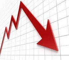 Banks entering period of low revenue growth for 2HFY24 | Banks entering period of low revenue growth for 2HFY24 Banks entering period of low revenue growth for 2HFY24 | Banks entering period of low revenue growth for 2HFY24