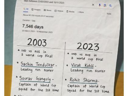 Google India shares similarities between 2003 and 2023 World Cup finals | Google India shares similarities between 2003 and 2023 World Cup finals Google India shares similarities between 2003 and 2023 World Cup finals | Google India shares similarities between 2003 and 2023 World Cup finals