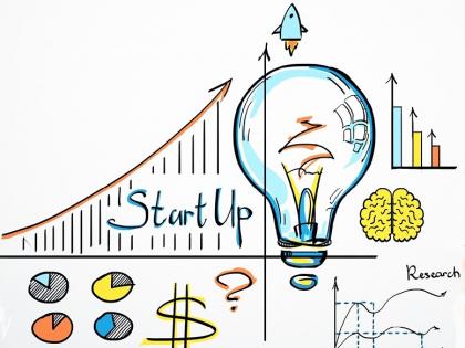 Startup funding: India slips to 4th spot in global ranking after dismal 2023 | Startup funding: India slips to 4th spot in global ranking after dismal 2023 Startup funding: India slips to 4th spot in global ranking after dismal 2023 | Startup funding: India slips to 4th spot in global ranking after dismal 2023