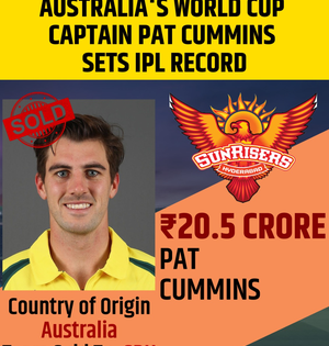 IPL Auction 2024: Australia captain Pat Cummins becomes most expensive player in IPL history | IPL Auction 2024: Australia captain Pat Cummins becomes most expensive player in IPL history