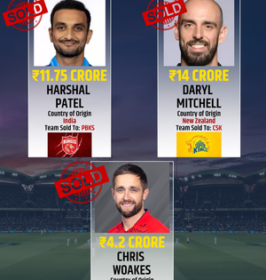 IPL Auction 2024: CSK secures Daryl Mitchell for Rs 14 crore, PBKS take Harshal Patel for Rs 11.75 Cr | IPL Auction 2024: CSK secures Daryl Mitchell for Rs 14 crore, PBKS take Harshal Patel for Rs 11.75 Cr