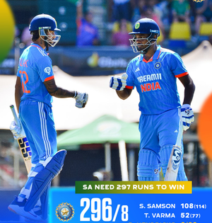 Sanju Samson's maiden ODI Hundred lift India to 296/8 in the series decider against SA | Sanju Samson's maiden ODI Hundred lift India to 296/8 in the series decider against SA